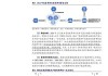 【研报掘金】机构：光伏行业或处于预期底部位置 建议关注三条主线