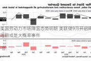 美国劳动力市场降温态势明朗 美联储9月开启降息周期或是大概率事件