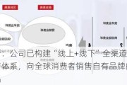 安克创新：公司已构建“线上+线下”全渠道、多元化的销售体系，向全球消费者销售自有品牌的消费电子类产品