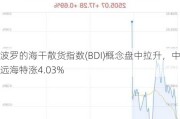 波罗的海干散货指数(BDI)概念盘中拉升，中远海特涨4.03%