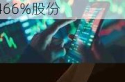 ST交昂(600530.SH)：上海韵简及一致行动人合计增持1.2466%股份