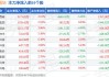 德赛西威:2024年度向特定对象发行A股股票预案