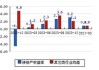 甘李药业（603087）：股价成功突破年线压力位-后市看多（涨）（07-19）