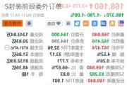 台积电盘前涨1% 消息称其首度释出CoWoS封装前段委外订单