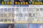 中指研究院：近1月广深推出房源2390套 刚需及改善为主