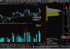 联合光电(300691.SZ)拟10股派1.5元 于5月29日除权除息