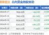 赣锋锂业现涨超8% 上半年扣非净亏损预计为1亿至2亿元