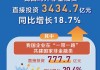 前4月我国对外非金融类直接投资增长18.7%