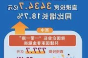 前4月我国对外非金融类直接投资增长18.7%