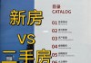 二手房与存量房的区别是什么？