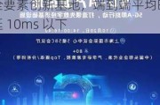 国内首个：华为、中国联通宣布打造 5G-A 车联网端到端全要素创新基地，端到端平均时延 10ms 以下