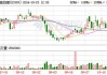 威胜控股：前三季度溢利4.23亿元，同比增长21.9%