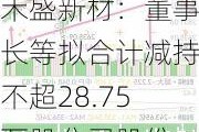 禾盛新材：董事长等拟合计减持不超28.75万股公司股份