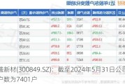 锦盛新材(300849.SZ)：截至2024年5月31日公司股东户数为7401户