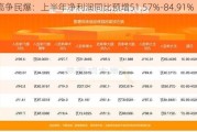 高争民爆：上半年净利润同比预增51.57%-84.91%