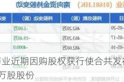 康臣药业近期因购股权获行使合共发行约150.83万股股份