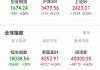 上周沪指“三连阳” 每经品牌100指数周涨3.04%