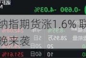 盘前：纳指期货涨1.6% 联储利率决议今晚来袭