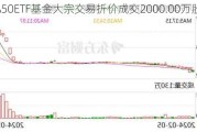 A50ETF基金大宗交易折价成交2000.00万股