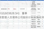 ST柯利达(603828.SH)：董事、高级管理人员增持公司股份计划实施完毕