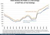 法国政府发布长期财政计划 预计2029年预算赤字占GDP比重为2.8%