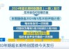 今年首只20年期特别国债中标利率2.49%，下周三上市交易