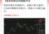 现货白银日内涨超3%