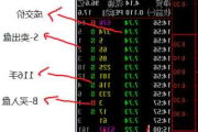 查看所有股票的方法：如何查看所有股票