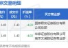 康欣新材：延期披露2024年半年度报告