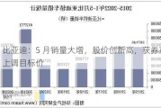 比亚迪：5 月销量大增，股价创新高，获券商上调目标价