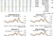 光大期货：8月2日矿钢煤焦日报