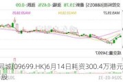 顺丰同城(09699.HK)6月14日耗资300.4万港元回购25.9万股