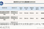 新三板基础层公司百富餐饮大宗交易溢价13.41%，成交金额445.62万元