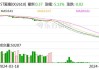 终止上市 ST富通等3股8月12日摘牌