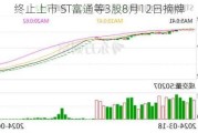 终止上市 ST富通等3股8月12日摘牌