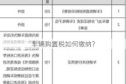 车辆购置税如何缴纳？