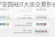 博时招商蛇口产业园REIT大宗交易折价成交265.00万股