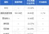 国元国际：予小米集团-W“买入”评级 目标价21.1港元