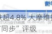 腾讯音乐盘前跌超4.8% 大摩维持对其审慎看法并予“与大市同步”评级