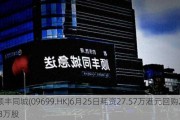 顺丰同城(09699.HK)6月25日耗资27.57万港元回购2.3万股