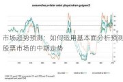 市场趋势预测：如何运用基本面分析预测股票市场的中期走势