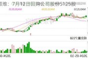 坤恒顺维：7月12日回购公司股份5125股