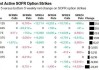 美国2年期国债收益率降至4.408%：自2月7日以来的最低水平