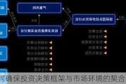 如何确保投资决策框架与市场环境的契合度？