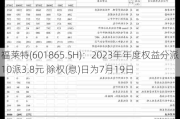 福莱特(601865.SH)：2023年年度权益分派10派3.8元 除权(息)日为7月19日