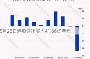 5月28日港股通净买入41.66亿港元