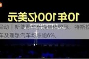 美股异动｜新能源车板块集体收涨，特斯拉、蔚来汽车及理想汽车均涨逾6%，