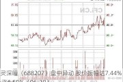 格灵深瞳（688207）盘中异动 股价振幅达7.44%  上涨6.59%（06-18）