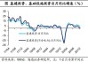 视频|海通证券梁中华：利率下行中挖掘结构性投资机会 积极政策支持权益类资产提前见底