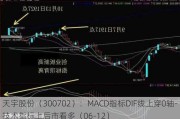 天宇股份（300702）：MACD指标DIF线上穿0轴-技术指标上后市看多（06-12）